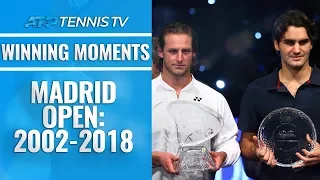 Madrid Open Championship Points & Trophy Lifts: 2002-2018