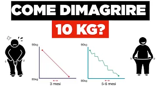 Come dimagrire 10kg