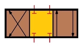 Animation | How schematic symbols for control valves is derived | How 3 position 4 port valve works.