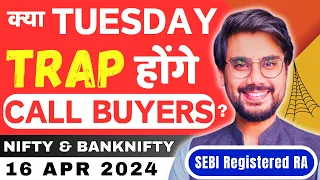 Nifty and BankNifty Prediction for Tuesday, 16 Apr 2024 | BankNifty Options Tuesday | Rishi Money