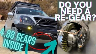 How to Choose Regear Ratio for your Off-Road Build on 35” Tires Toyota 4Runner / Tacoma / GX470/460
