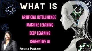 AI vs ML vs DL vs Generative AI