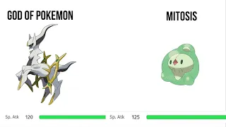 Pokemon stats that make no sense 3 (legendary edition)