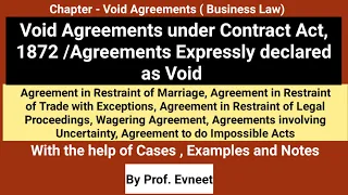 Void Agreements Contract Act 1872 | Agreements Expressly declared Void | in Hindi | CA Foundation