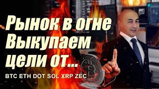 Биткоин дамп! Выкупаем цели от... Обзор по рынку на неделю.