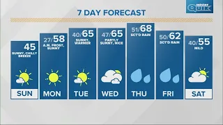 Live Doppler 13 morning forecast | Sunday, March 10, 2024