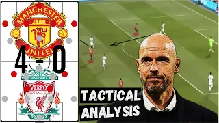 Manchester United 4 - 0 Liverpool | Tactical Analysis | Pre-Season Friendly