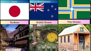 Different Types Of Houses Around The World