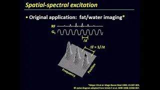 ISMRM MR Academy-How to detect HP Agents: Pulse Sequences