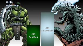 Hulk Vs Godzilla Power Level