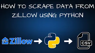 How to Scrape Data from a Real Estate Website using Python (www.zillow.com)