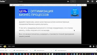 Как правильно тестировать процессы iCOLOR OneBox или crm-erp-bpm "закулисье"