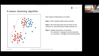 Clustering algorithms: K-means and mixture of Gaussians