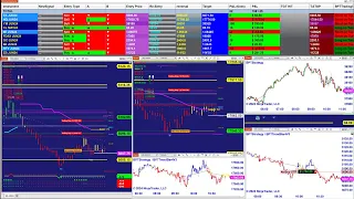 automated trading  | signal  Strategies |12 trade pro |  Crude Oil,  E-Mini S&P, 12 pro , 41624