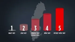 Terrorhotnivån den högsta hittills - Nyheterna (TV4)