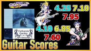 [GITADORA GuitarFreaks] Catharsis Garden - Guitar & Bass Scores