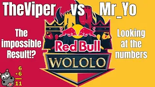 Red Bull Wololo Final | Let's look at the numbers