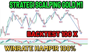 Strategi Trading Scalping Gold M1 Dengan Winrate Hampir 100% | Backtest 100x | Scalping Gold 1 Menit