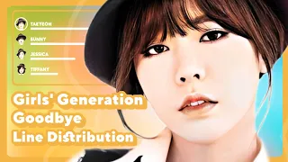 Girls' Generation - Goodbye ||Line Distribution