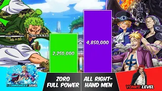 ZORO vs ALL RIGHT HAND MEN Power Levels | One Piece Power Scale