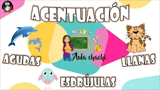 Acentuación - Palabras agudas, llanas y esdrújulas | Aula chachi - Vídeos educativos para niños