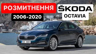 🔥ДЕШЕВІ Škoda Octavia 🚗 |#Розмитнення 2023 | Митні платежі |Митний  Брокер @Alfa_Broker