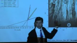 16. Solar Cell Characterization