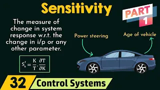 Sensitivity of Control System (Part - 1)