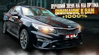 Тюнинг выхлопной системы Kia Optima