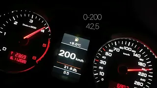 2011 Audi A6 Avant 2.7 TDI quattro Acceleration