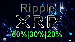 Шансы на победу Ripple - 50.12%: разбор ГРОМКИХ и СМЕШНЫХ заявлений по Ripple(XRP)!!!