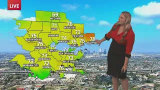 Beautiful dry weather heading into the weekend