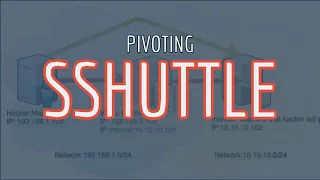 Pivoting into Internal network - SSHUTTLE