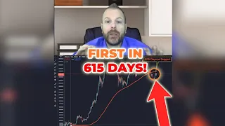 🧨BITCOIN WARNING: FIRST TIME IN 615 DAYS! #shorts