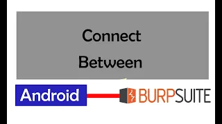 Proxy Connection Between Android and Burpsuite | Burpsuite connection with Android #40