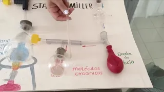 Origen de Biomoléculas y experimento de Stanley Miller⚛️