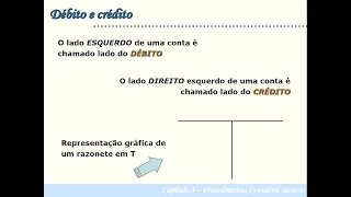 Contabilidade básica - Procedimentos contábeis básicos segundo o método de partidas dobradas Parte 2