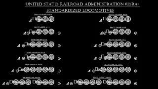 The United States Railroad Administration 1917-1920: The Men, the Machines, the Legacy