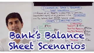 Recordings on a Commercial Bank's Balance Sheet - For Perfect Understanding