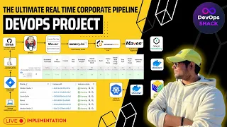 The Ultimate CICD Corporate DevOps Pipeline Project