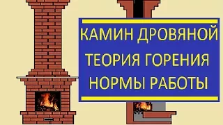 КАМИН ДРОВЯНОЙ ТЕОРИЯ ГОРЕНИЯ  / КАК РАБОТАЕТ КАМИН /  ПРАВИЛА КАМИНА