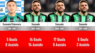 Domenico Berardi -All Career Goals and Assists statistics || Domenico Berardi-Sassuolo