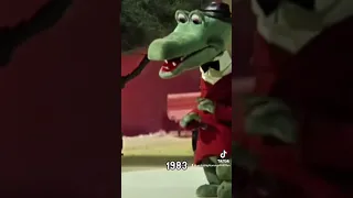 Evolution Of Cheburashka (Topple) (1969-2023)