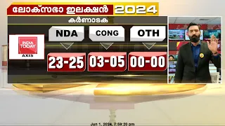 ദേശീയ തലത്തിൽ മോദി തരംഗമെന്ന് പ്രവചനം | Loksabha Election Exit Poll 2024