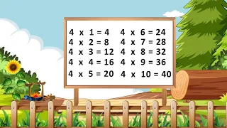 Table of 4, Rhythmic Table of Four, Learn Multiplication Table of 4 x 1 = 4 | Kids Rishoo shows