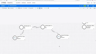 Create your first virtual test-topology with Juniper Cloud Customer Certification Labs