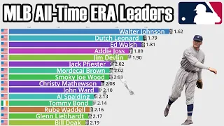 MLB All-Time Career ERA Leaders (1871-2022) - Updated