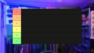 Canadian Black Rifle Tier List