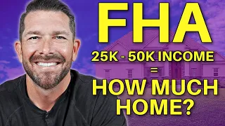 How much can you afford? - FHA Loan 2023 - NEW FHA Loan Requirements 2023