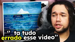 O ICEBERG DO  SKYRIM... I Miyauti Reacts